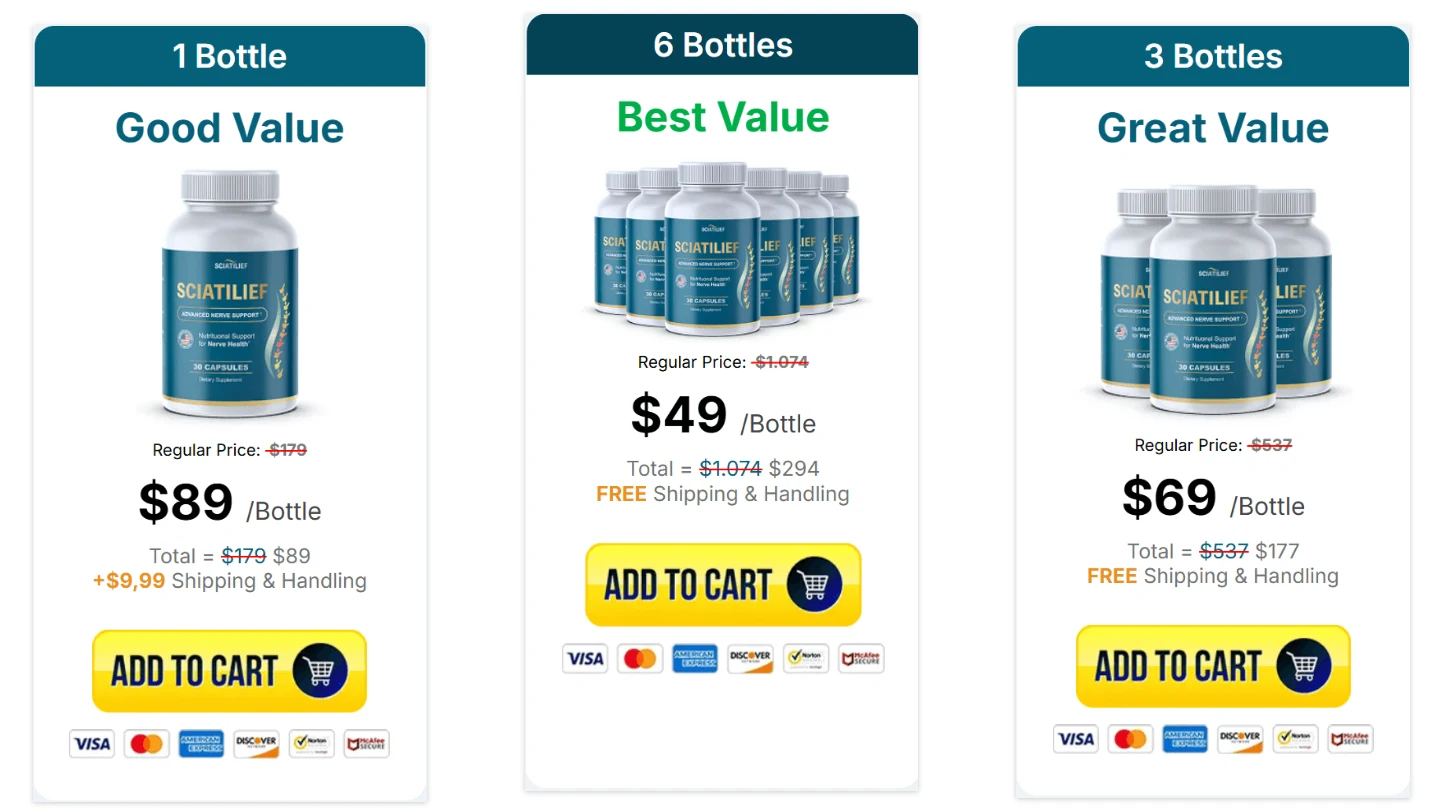 Sciatilief Order Sciatilief